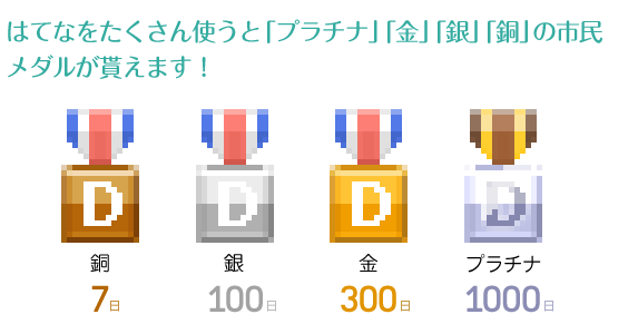 はてなをたくさん使うと「プラチナ」「金」「銀」「銅」の市民メダルが貰えます！